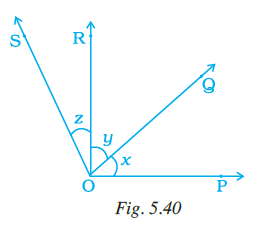 Page 141 Chapter 5 Class 7th NCERT Exemplar